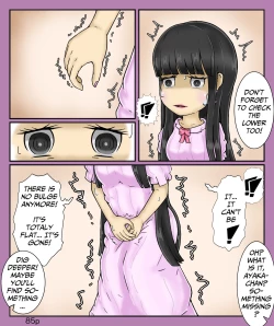 Page 85 of Girls world side FSG ENGver