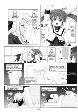 Page 8 of NanoFa + Alicia wo Ochinchin de Gyouchuu Kensa - The thin book of anal sex for big friends.