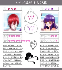 Page 2 of Hunter Yume Twitter Log 2