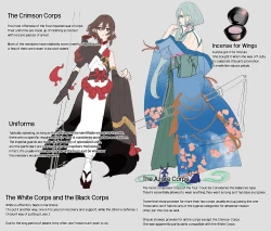 Page 16 of Tengu no Kuni Extra chapter: Tengu on Yawa