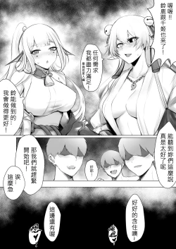 Page 1 of 繪世妄想Part7