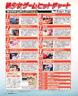 Page 10 of Tech Gian 032