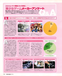 Page 124 of Tech Gian 032