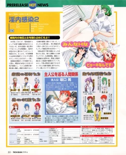 Page 48 of Tech Gian 032