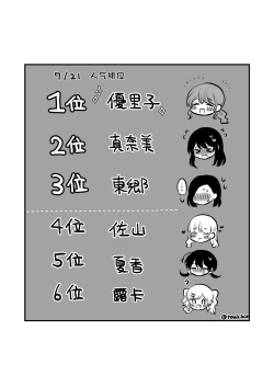 Page 84 of Sousaku Yuri Matome Hon 5