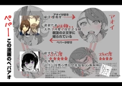 Page 12 of pepaaoro gu 1