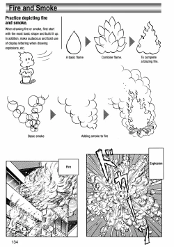 Page 138 of How to Draw Manga Vol. 8 - Super Basics by Angel Matsumoto