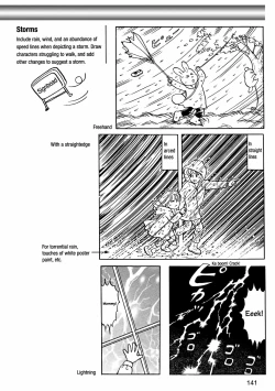 Page 145 of How to Draw Manga Vol. 8 - Super Basics by Angel Matsumoto