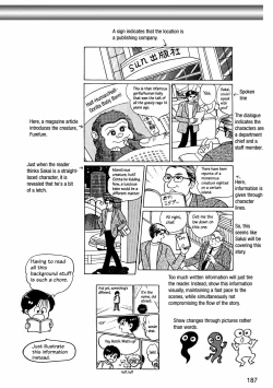 Page 191 of How to Draw Manga Vol. 8 - Super Basics by Angel Matsumoto