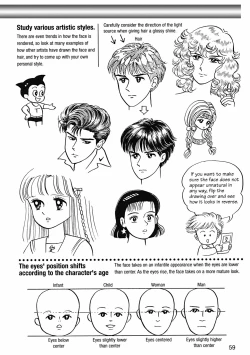 Page 63 of How to Draw Manga Vol. 8 - Super Basics by Angel Matsumoto