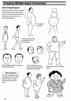 Page 80 of How to Draw Manga Vol. 8 - Super Basics by Angel Matsumoto