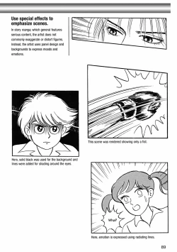 Page 93 of How to Draw Manga Vol. 8 - Super Basics by Angel Matsumoto