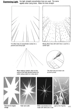 Page 115 of How to Draw Manga Vol. 24, Occult & Horror by Hikaru Hayashi
