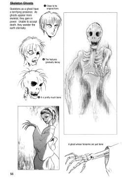 Page 60 of How to Draw Manga Vol. 24, Occult & Horror by Hikaru Hayashi