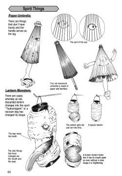 Page 64 of How to Draw Manga Vol. 24, Occult & Horror by Hikaru Hayashi