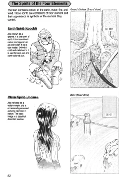 Page 86 of How to Draw Manga Vol. 24, Occult & Horror by Hikaru Hayashi