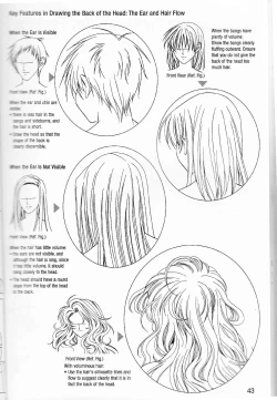 Page 45 of More How to Draw Manga Vol. 2 - Penning Characters