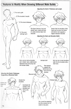 Page 78 of More How to Draw Manga Vol. 2 - Penning Characters