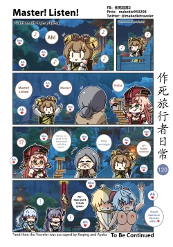 Page 122 of Make Die Traveler Daily Life