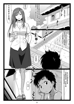 Page 3 of Natsuyasumi no Omoide Joukan