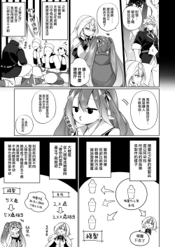Page 8 of Mesugaki Elf ni Natta Don 2 Elf-ka no Kusuri part 3 | 變成雌小鬼妖精的頭領2 妖精化之藥 part3