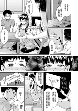 Page 45 of Shishunki Sex | 思春期青春日記