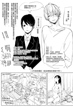 Page 34 of Shachiku no Watashi o Honrou Suru no wa Omae Ittai Dare nanda yo!?