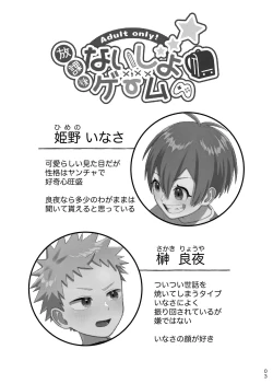 Page 2 of Houkago Naisho Game