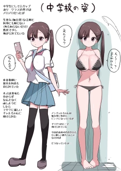 Page 4 of 10-nichigo ni MenHeal ni Naru Gal