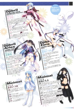 Page 121 of Sengoku Tenshi Djibril Official Fanbook