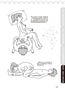 Page 101 of 內部攻略！圖解陰道快感開發･高潮完全指南