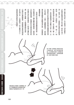 Page 106 of 內部攻略！圖解陰道快感開發･高潮完全指南