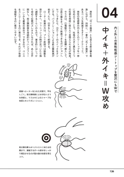 Page 128 of Otoko no Jii Onanie Kanzen Manual Illustration Han...... Onanie Play