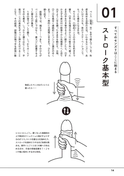 Page 16 of Otoko no Jii Onanie Kanzen Manual Illustration Han...... Onanie Play