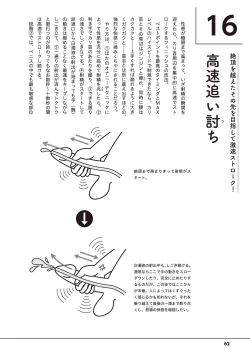 Page 64 of Otoko no Jii Onanie Kanzen Manual Illustration Han...... Onanie Play