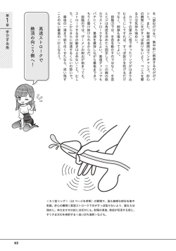 Page 65 of Otoko no Jii Onanie Kanzen Manual Illustration Han...... Onanie Play