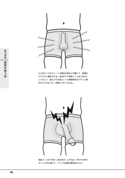 Page 87 of Otoko no Jii Onanie Kanzen Manual Illustration Han...... Onanie Play