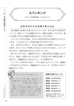 Page 106 of ゼロから始めるSMマニュアル かわいい奴隷飼育術