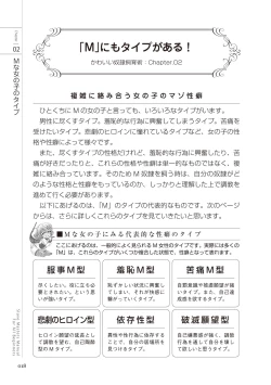 Page 18 of ゼロから始めるSMマニュアル かわいい奴隷飼育術