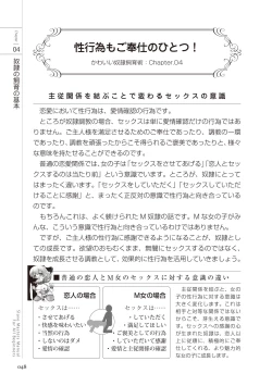 Page 48 of ゼロから始めるSMマニュアル かわいい奴隷飼育術