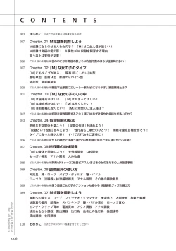 Page 6 of ゼロから始めるSMマニュアル かわいい奴隷飼育術