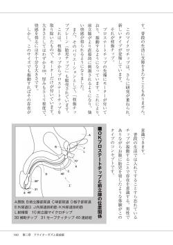 Page 51 of #オナニー最前線