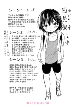 Page 247 of Mesukko Daisuki