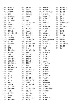 Page 5 of 「C100 Memorial うりぼう 2020-2021ARTWORKS COLLECTION」