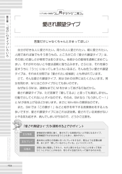 Page 54 of Real BL SMS" ni Aisu.