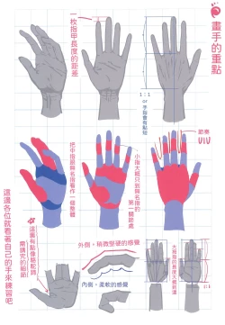 Page 13 of Matrooschi no Ekaki Uta | マドロスさん家的畫畫之歌