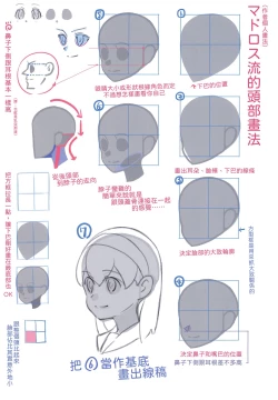 Page 8 of Matrooschi no Ekaki Uta | マドロスさん家的畫畫之歌