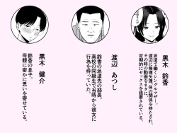 Page 53 of Boku no Kaa-san ga Netorareteru!? 2