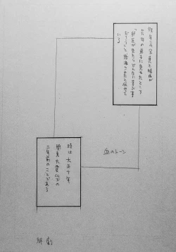 Page 41 of Taishouga Oni Ichidai