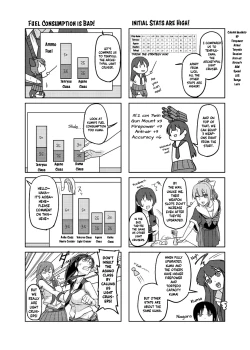 Page 21 of Yahagi Hon Kai